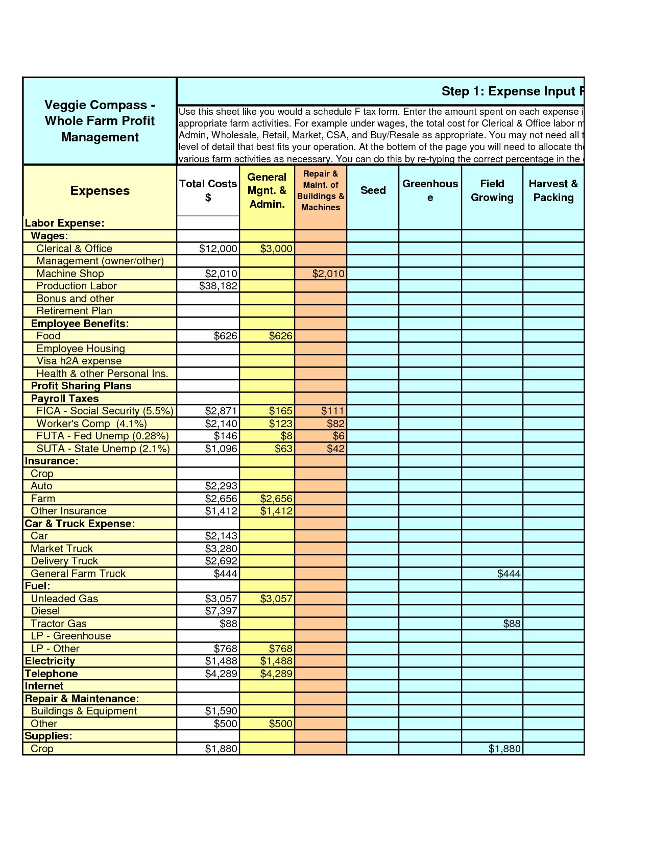 Farm Expenses Spreadsheet Charlotte Clergy Coalition Document