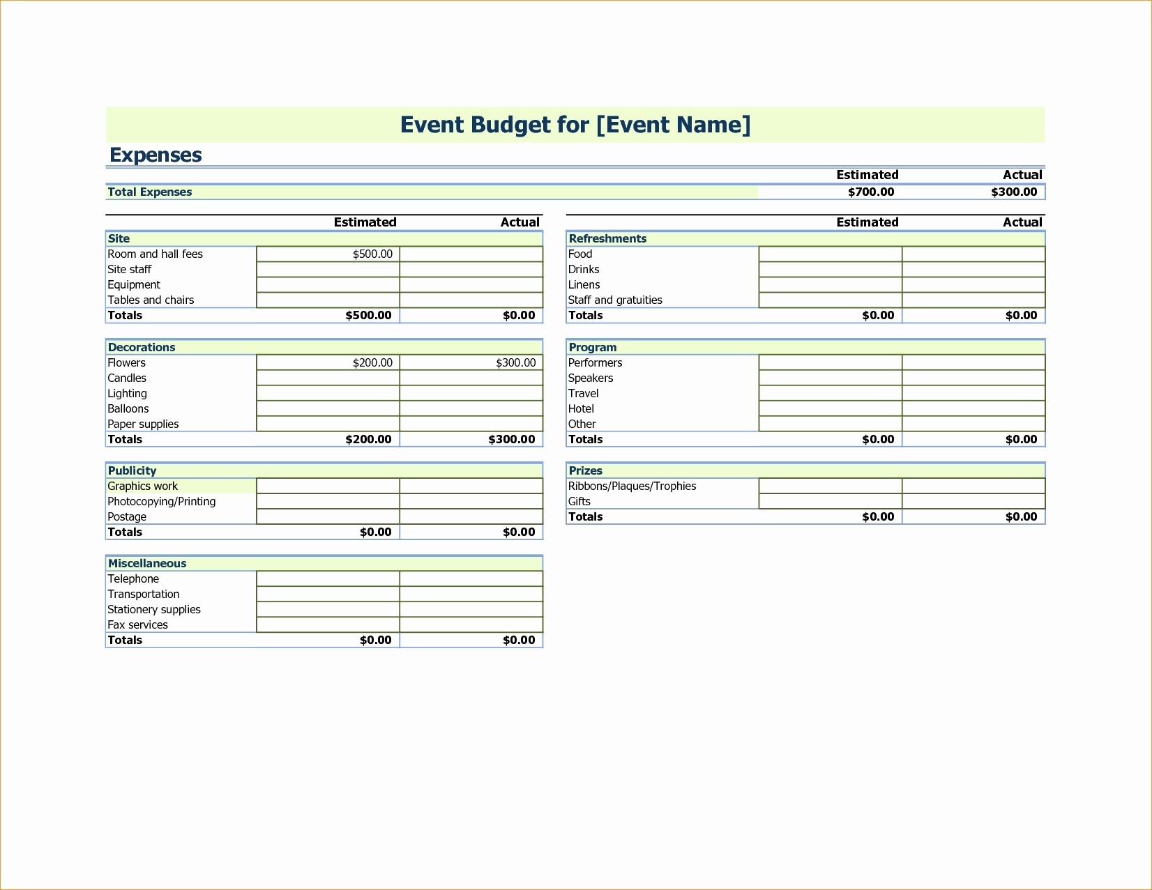 Financial Peace University Allocated Spending Plan Form Beautiful Document Excel