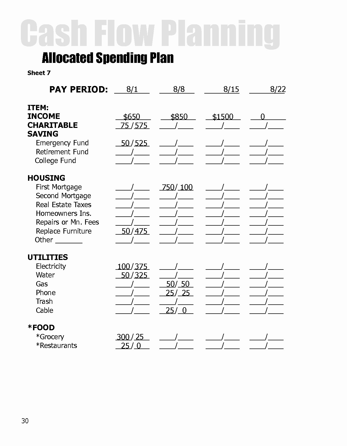 Financial Peace University Forms Form Templates Allocated Spending Document Dave Ramsey Plan Excel