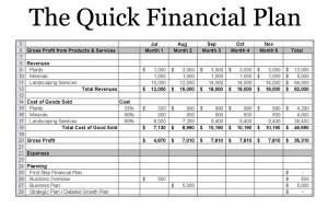 Financial Plan Archives Grimmster BLOG Document For Small Business
