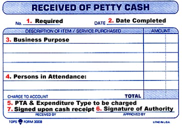 Fingate How To Reimburse An Employee With Petty Cash Document Expense