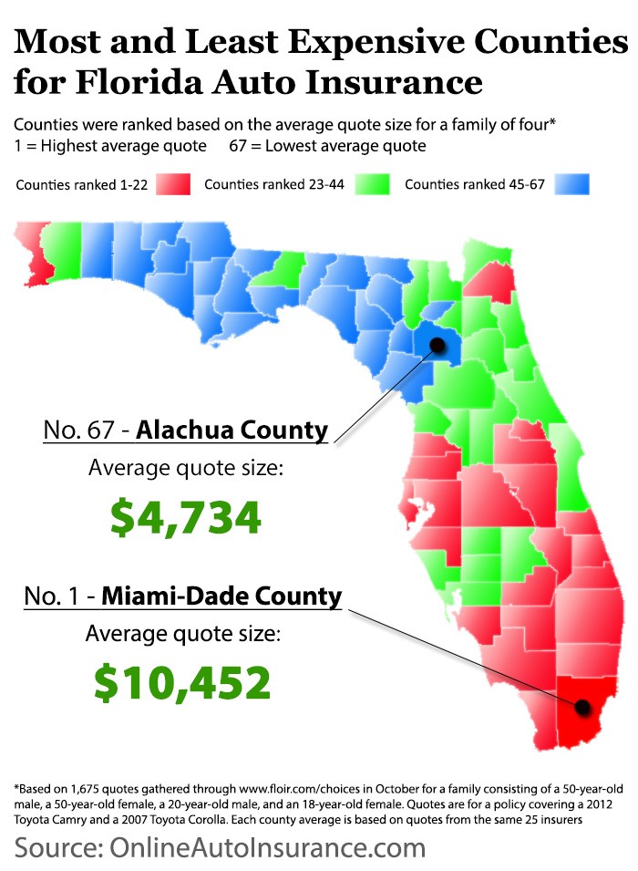 Florida Map Auto Insurance Quotes By County Infographic Document Car Comparison