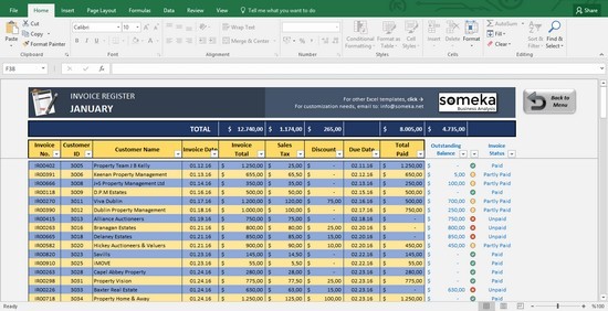Fmla Tracking Spreadsheet As Excel How To Unlock Document Template