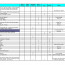 Food Cost Inventory Spreadsheet And Free Excel Templates Document