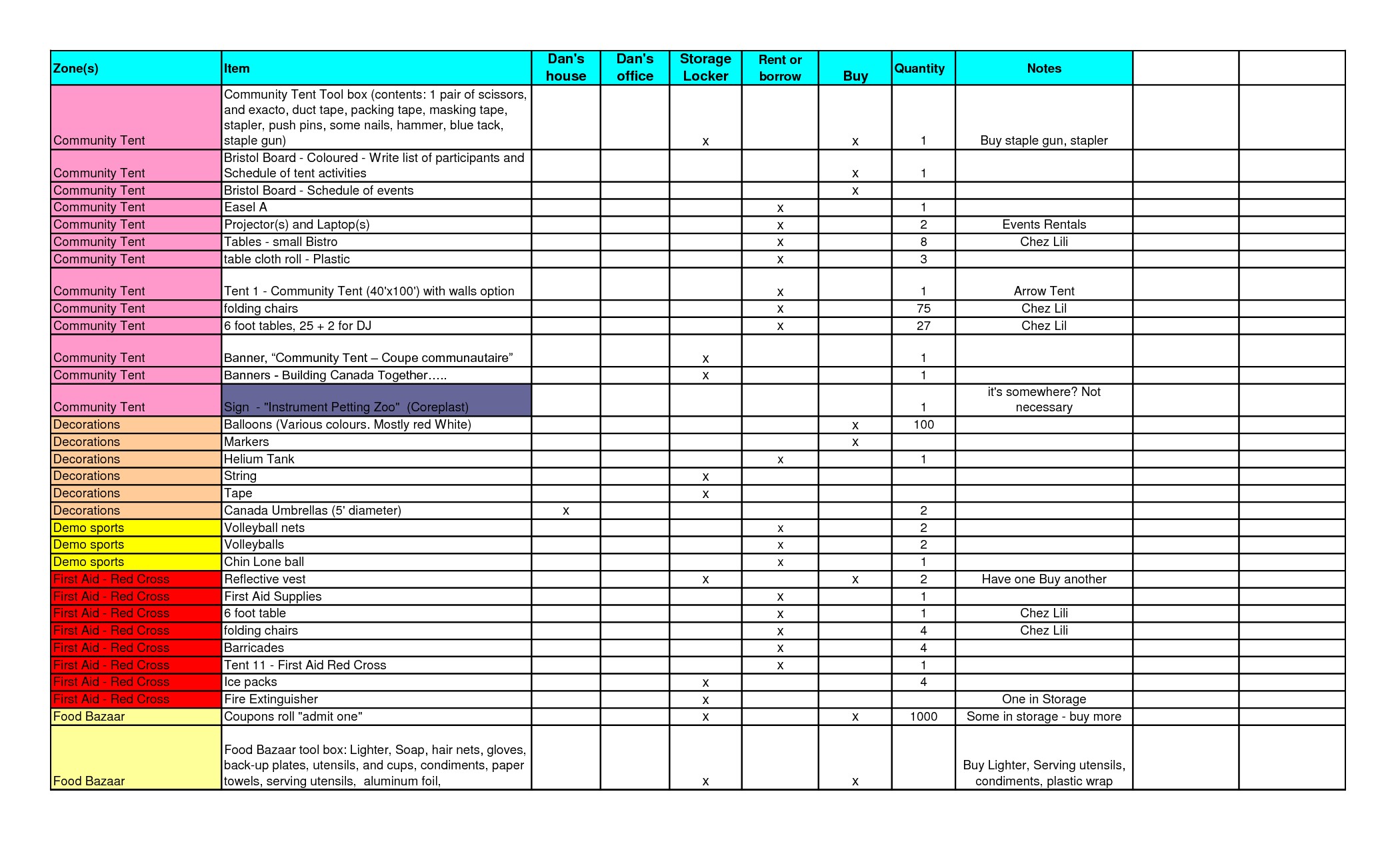 Food Cost Inventory Spreadsheet And Free Excel Templates Document
