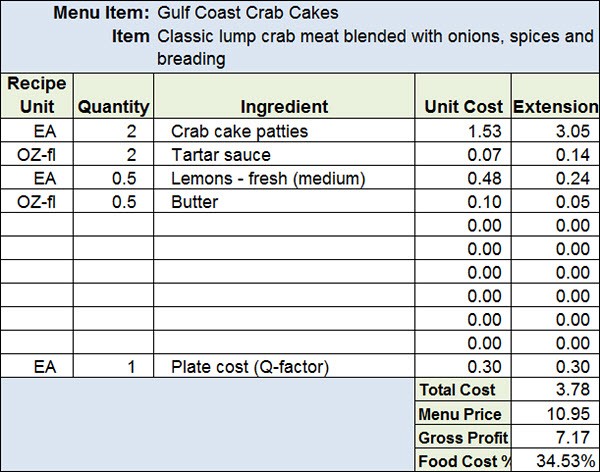 Food Cost Sheet Sivan Crewpulse Co Document
