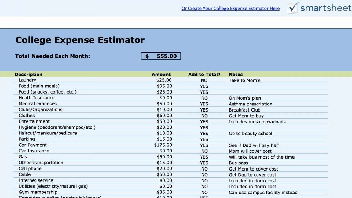 Food Cost Spreadsheet Free And Social Security Benefit Calculator Document Excel