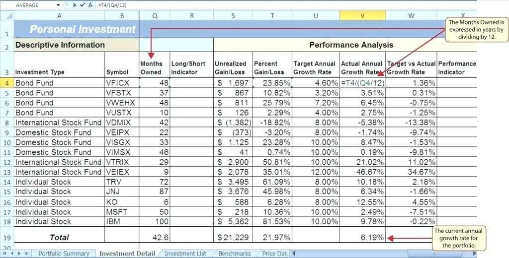Food Cost Spreadsheet Free Inspirational Costing Templates Document