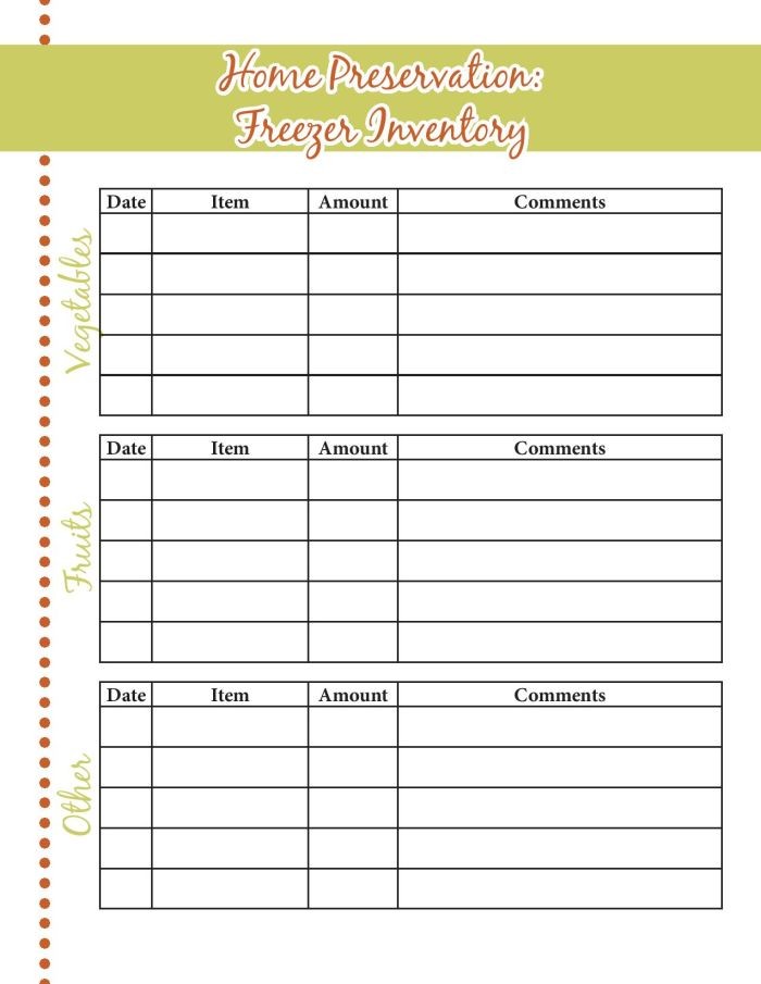 Food Storage Inventory Sheets A Proverbs 31 Wife Document