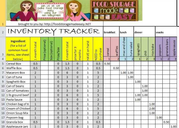 Food Storage Inventory Spreadsheets You Can Download For Free Document Made Easy Spreadsheet