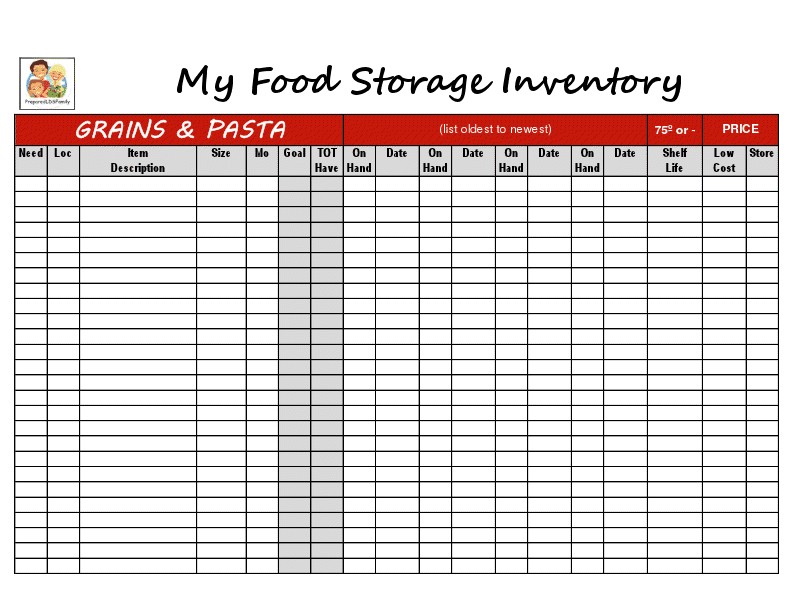 Food Storage Recipes And Videos Your Document Inventory