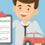 Fred Loya Auto Insurance Car Quotes Get A Free Document