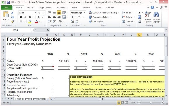 Free 4 Year Sales Projection Template For Excel Document 3 Forecast