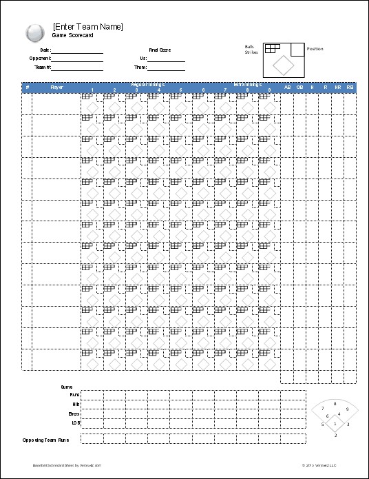 Free Baseball Roster And Lineup Template Document Youth Stats