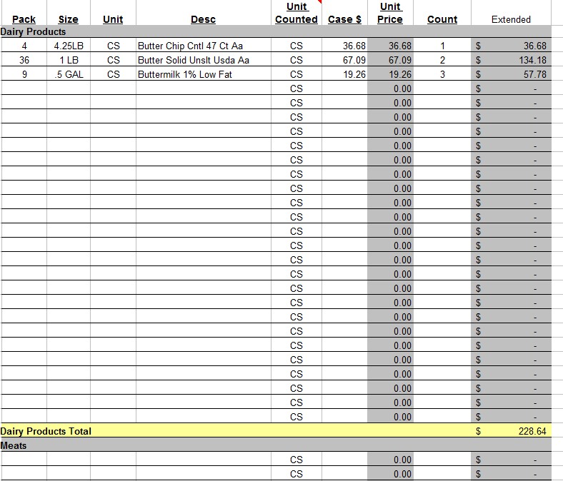 Free Basic Inventory Spreadsheet Being The Chef Document Bakery