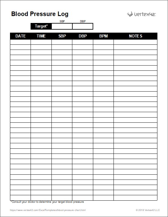 Free Blood Pressure Chart And Printable Log Document Excel