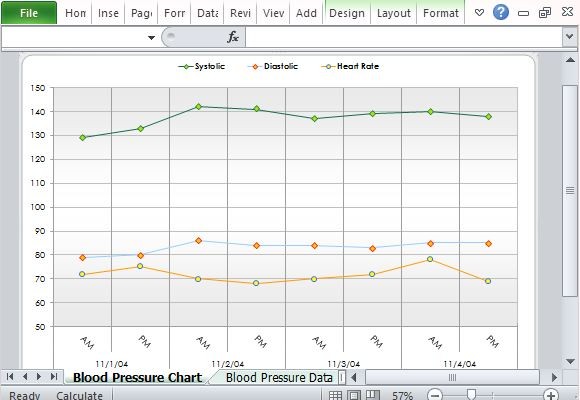 Free Blood Pressure Tracker Template For Excel Document Tracking Chart