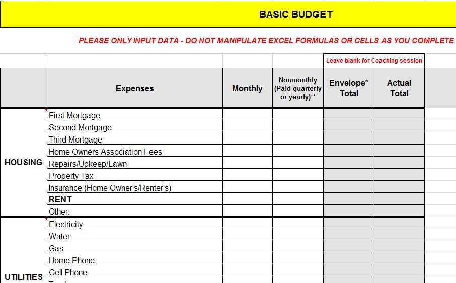Free Budget Spreadsheet Dave Ramsey Luxury Monthly Worksheet Document Worksheets