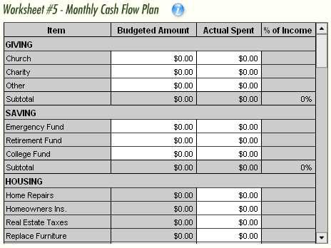 Free Budget Spreadsheet Dave Ramsey New Monthly Worksheet