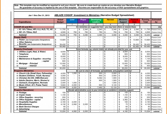 Free Church Accounting Excelsheet Awesome Example Of Templates Document Excel Spreadsheet