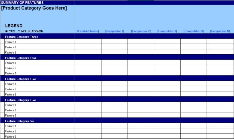 Free Competitive Matrix Feature Comparison Chart 280 Group Document Product Template Excel