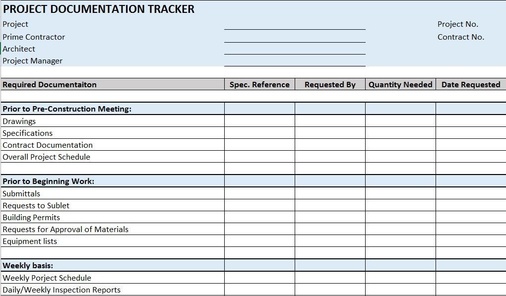 Free Construction Project Management Templates In Excel Checklist Document