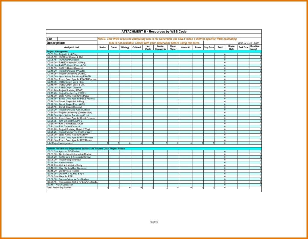 Free Contractor Estimate Template And Construction Document