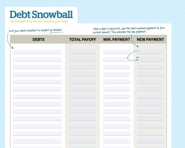 Free Debt Snowball Spreadsheet Calculator To Pay Off Faster Document Dave Ramsey
