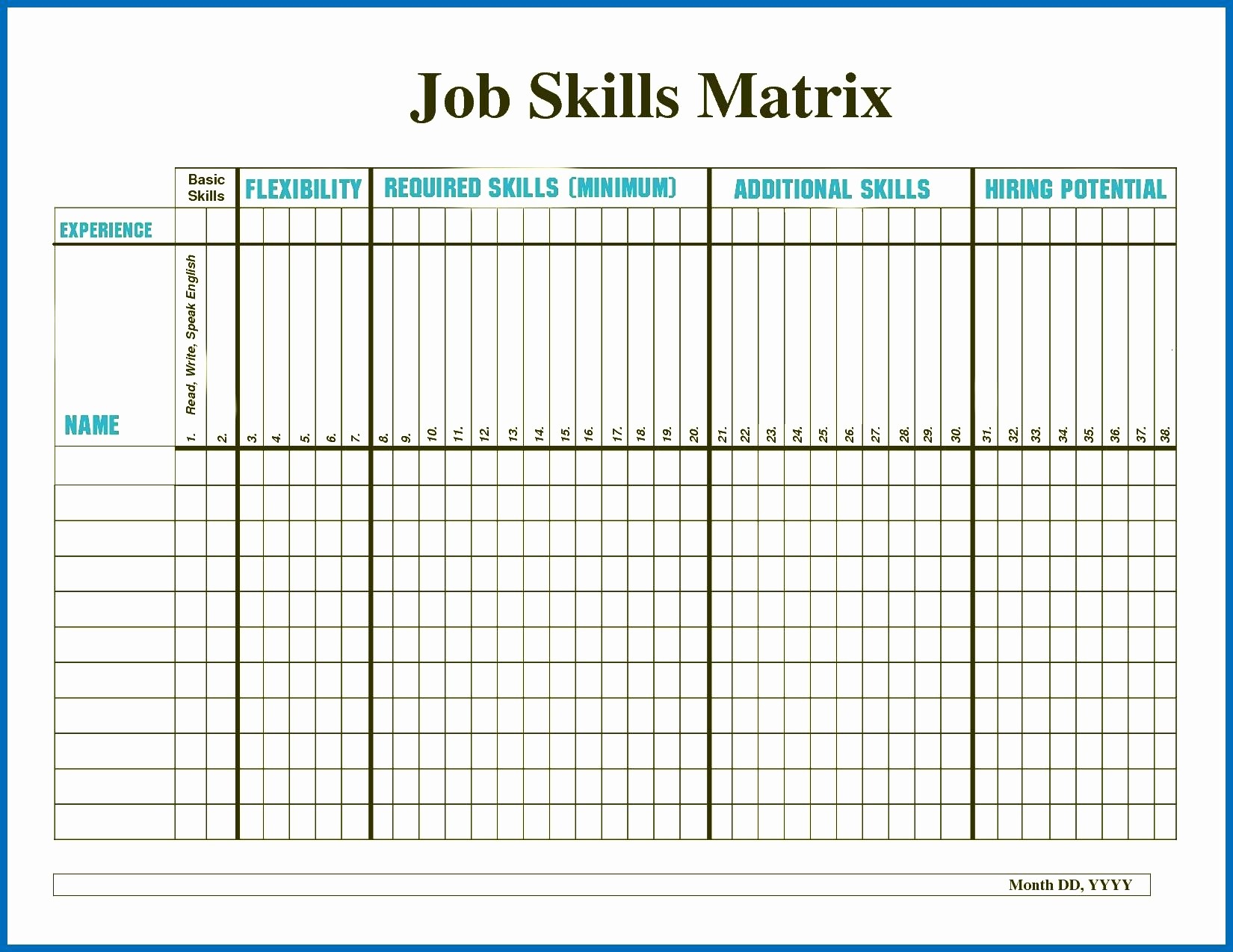 Free Employee Training Matrix Template Excel New Document