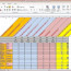 Free Employee Training Tracker Excel Spreadsheet Glasgowfocus In Document