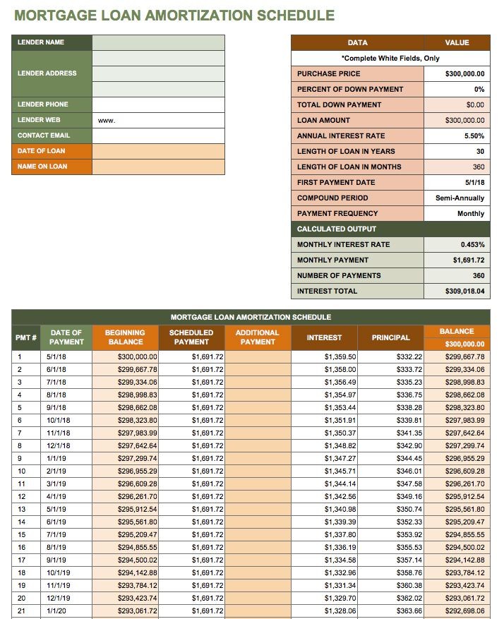 Free Excel Amortization Schedule Templates Smartsheet Document