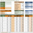 Free Excel Amortization Schedule Templates Smartsheet Document Auto