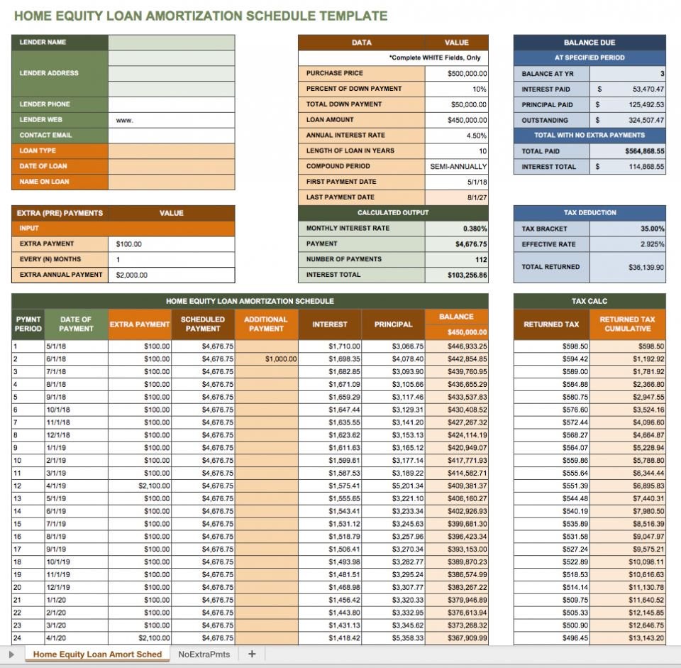 Free Excel Amortization Schedule Templates Smartsheet Document