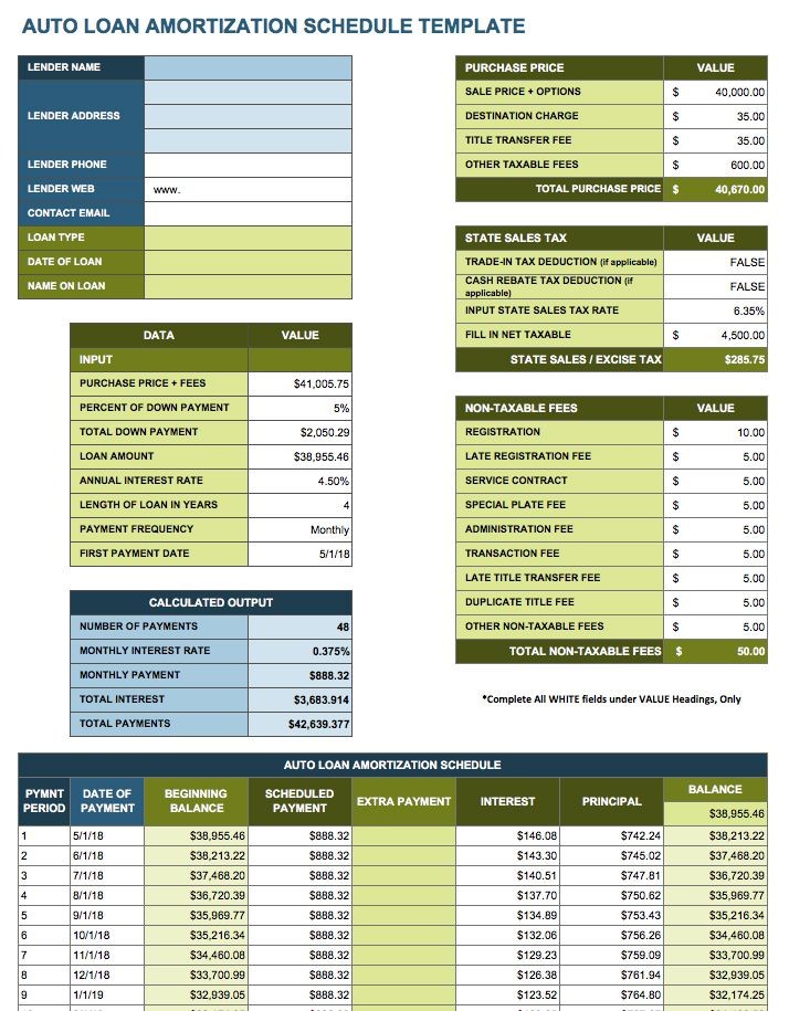 Free Excel Amortization Schedule Templates Smartsheet Document Auto Loan Extra Payments
