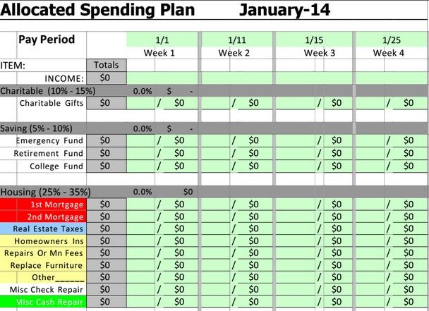 Free Excel Budget Template Collection For Business And Personal Use Document Spreadsheet Dave
