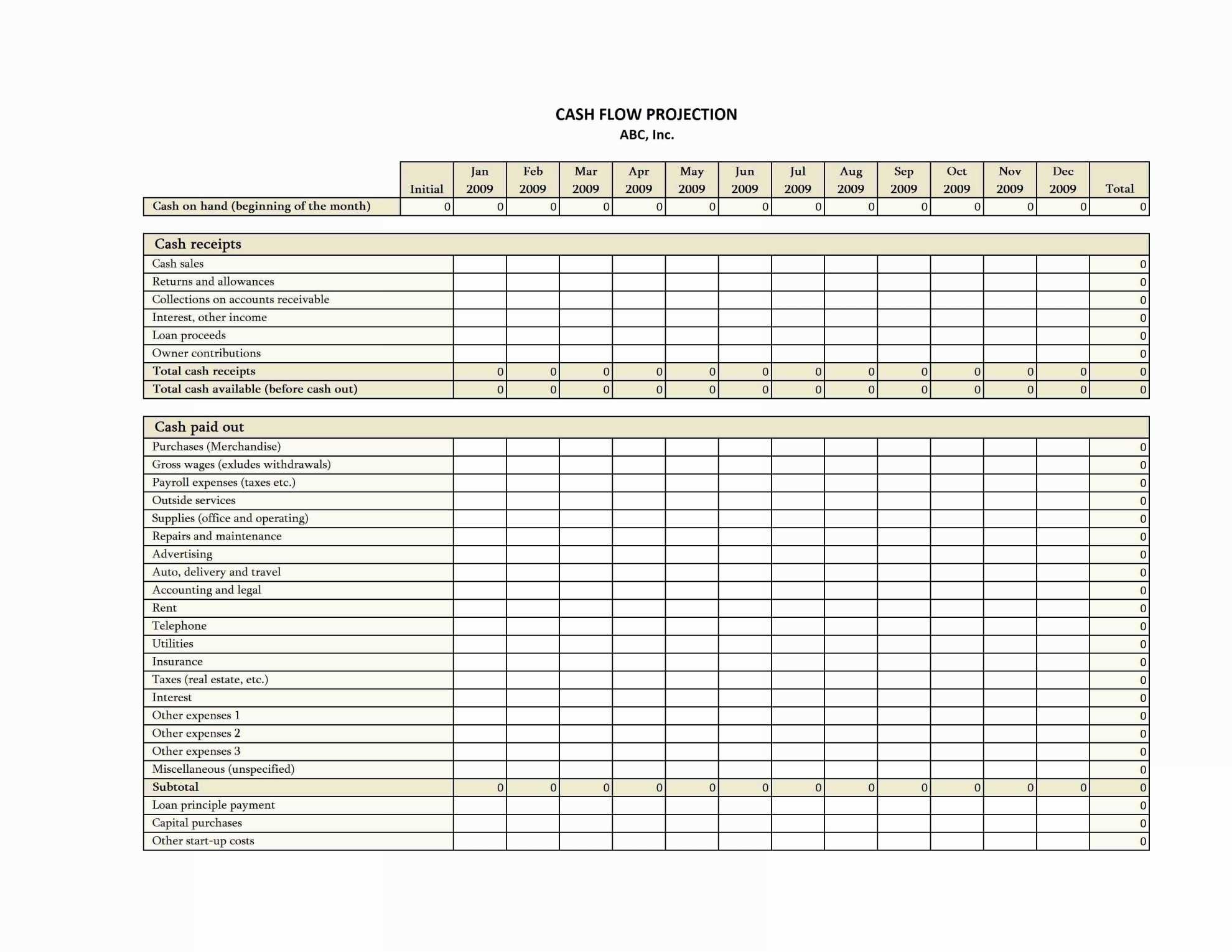 Free Expense Report Form Pdf 50 Beautiful Document Template For Small