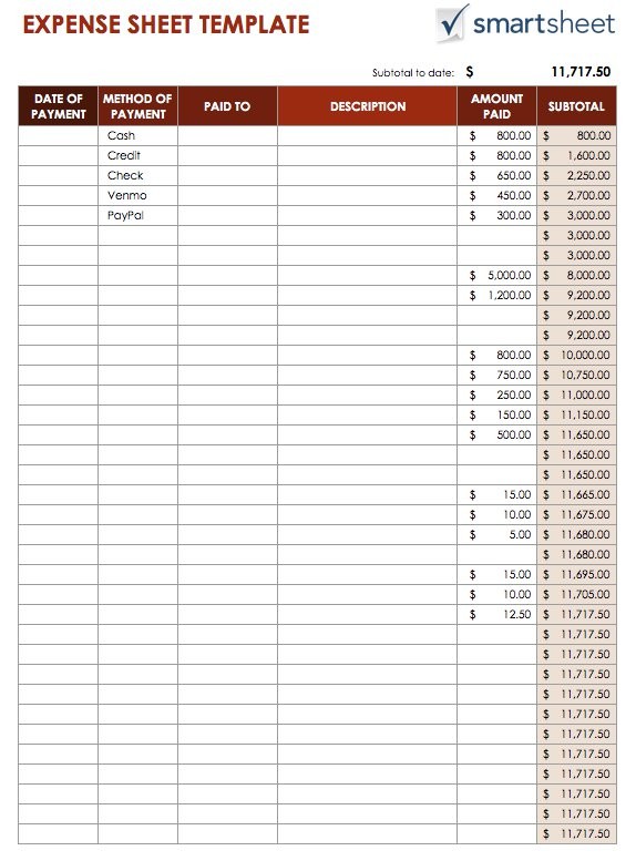 Free Expense Sheet Template Tier Crewpulse Co Document Itemized