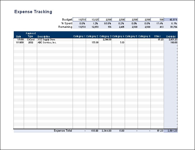 Free Expense Tracking And Budget Spreadsheet Document Business Log