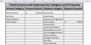 Free Expense Tracking Spreadsheet For Your Rentals We Ve Updated Document Rental Property Income And