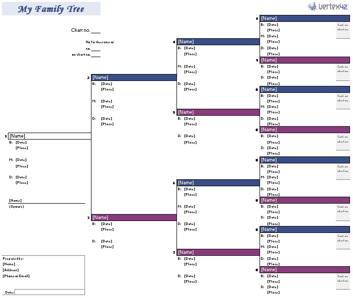 Free Family Tree Template Printable Blank Chart Document Excel With