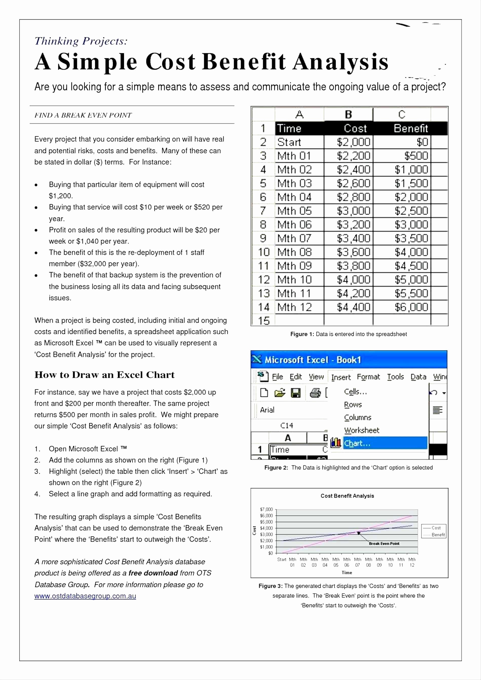 Free Food Cost Spreadsheet Beautiful Sample Excel Data For Analysis Document