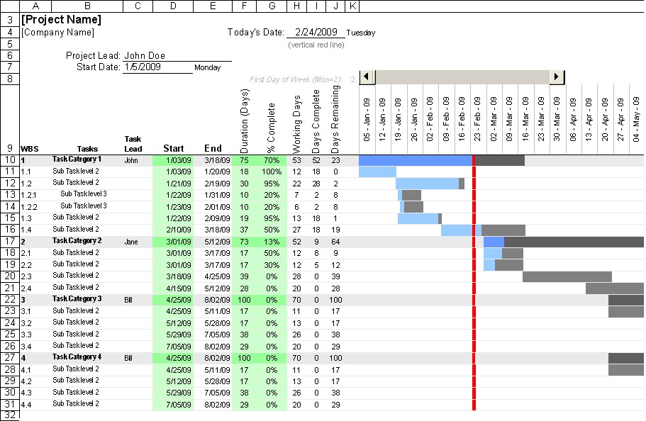 Free Gantt Chart Template For Excel Document Construction Schedule