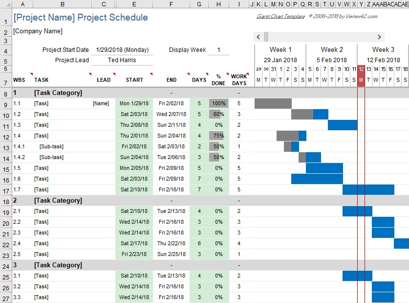 Free Gantt Chart Template For Excel Document Construction