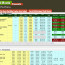 Free Online Investment Stock Portfolio Tracker Spreadsheet Document Sample