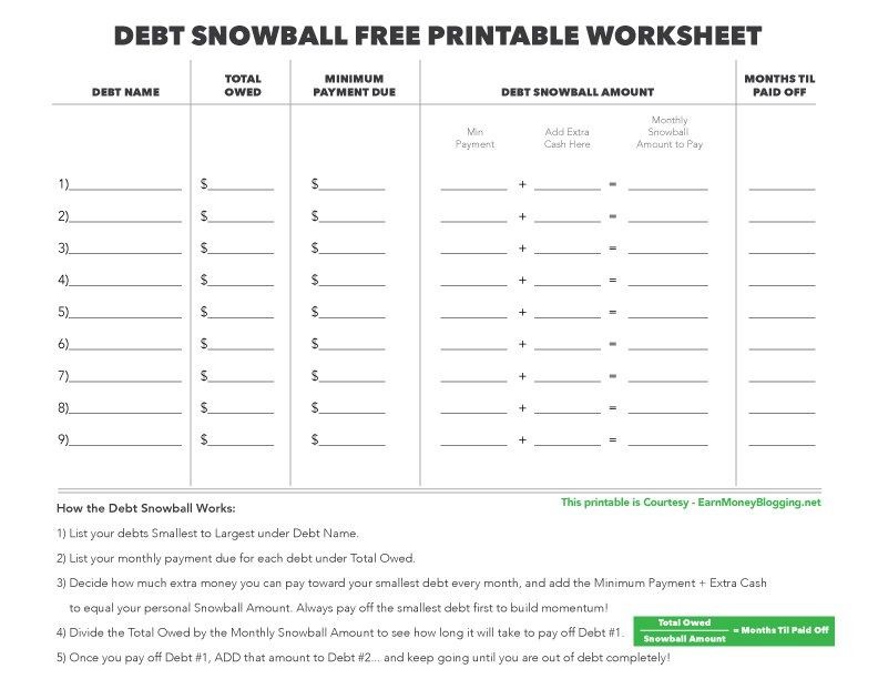Free Printable Debt Payoff Worksheet Dave Ramsey Snowball Document Excel