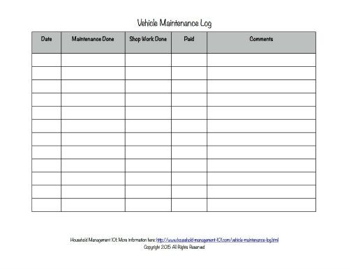 Free Printable Vehicle Maintenance Log Why You Should Have One In Document Car Pdf