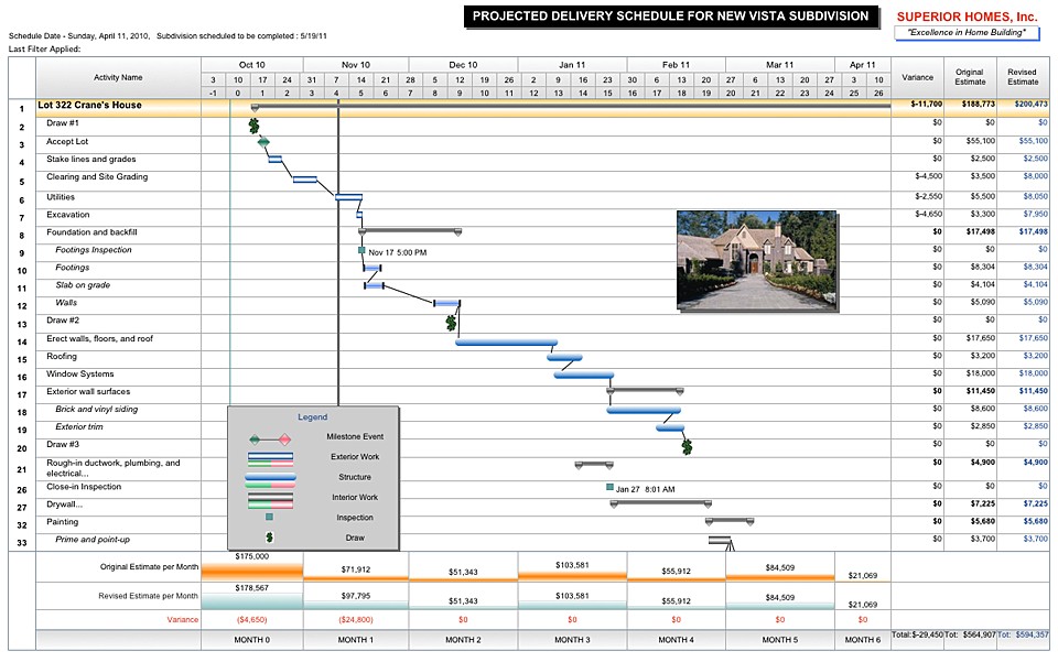 Free Project Management S For Construction AEC Software Document Schedule