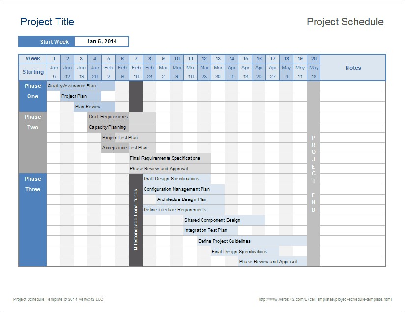 Free Project Schedule Template Document Construction