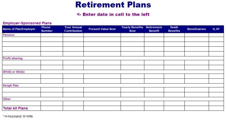 Free Retirement Planning Excel Spreadsheet 2018 Document Templates