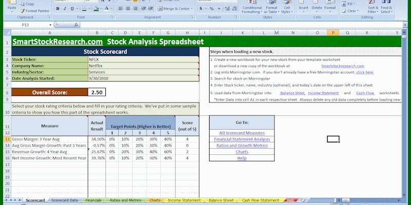 Free Stock Valuation And Analysis Spreadsheet Document Fundamental Excel Template